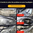thumbnail image 3 of Auto Yunn Headlight Cleaner, Auto Yunn Headlight Restoration Kit, Multifunctional Headlights Cleaner, For Brighter, Clearer Headlights, Suitable for All Vehicles (3PCS), 3 of 7