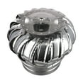 thumbnail image 3 of Capuchon de Cheminée Rotatif en Acier Inoxydable Protection de Pot Capuchon de Tuyau de Cheminée en Acier Inoxydable Évent Supérieur Évacuation, 3 of 8