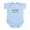 Sky Blue, variant on CafePress - Let's Eat Grandma Commas Save Lives Body Suit - Baby Light Bodysuit, Size Newborn - 24 Months