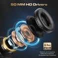 thumbnail image 6 of Pupgsis Wired Headphones, 40kHz High-Resolution DJ Stereo Headphones with 1/4" & 3.5mm Audio Jacks, Ideal for Recording, Mixing and Podcast Production, 6 of 10