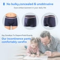 thumbnail image 4 of CARER Mens Incontinence Boxer Briefs 2 Pack Leakproof Urinary Incontinence Underwear for Men with Front Absorbent Area, 4 of 8