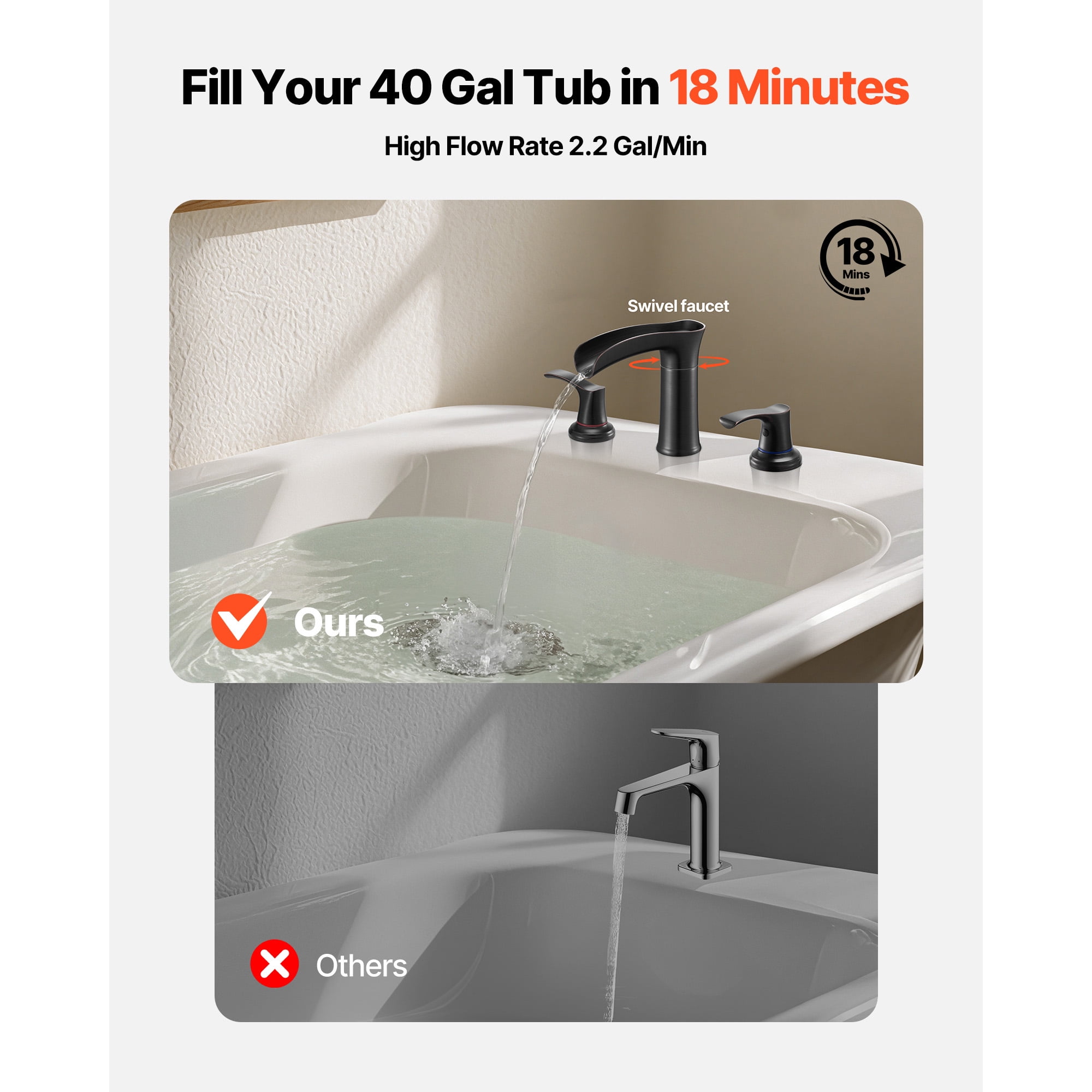 KFFKFF Roman Tub Faucet, 3-Hole Waterfall Bathtub Fixture,Zinc Alloy Bath Faucet Set with Dual Handles, Deck-Mounted Tub Faucet for Washing Pets, Baby Care, and Adult Bathing,Oil-Rubbed Bronze Finish