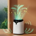 Air Purifiers Plug In for Home, Mini Odor Eliminator丨Ozone Negative Ion