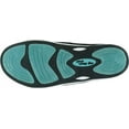 thumbnail image 7 of Easy Street Barbara Sport Mules (Women), 7 of 7