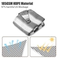 thumbnail image 2 of Yescom 7FT 97% UV Block Triangle Sun Shade Sail Decor Patio Pool Garden Yard Lawn Carport Cover Net Awning Gray+White, 2 of 10