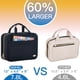 thumbnail image 2 of Neceser de viaje NISHEL para mujer con organizador colgante, 2 of 7