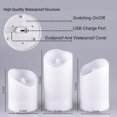 thumbnail image 4 of Candles ALL FORTUNE 2 en 1, recargable por USB, solar, para exteriores, 4 of 7