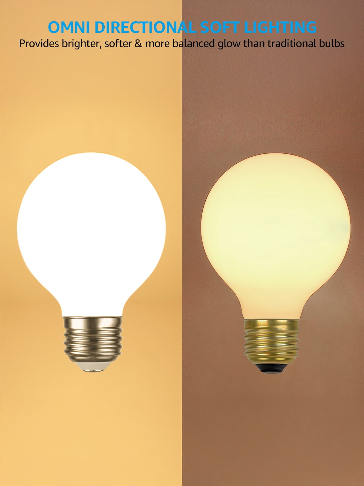 24 Pack G25 LED Light Bulbs Dimmable, Round Frosted Vanity Light Bulb for Bathroom, 4.5W(60W Eqv.), 500lm, E26 Base, 2700K Soft White