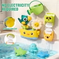 thumbnail image 2 of Mold Free Toddler Bath Toys Set, No Hole Sealed Floating Animals, Suction Bird Water Toy, Rotating Water Cups, Safe Easy Clean Bathtub Play Toys for Kids, 2 of 7