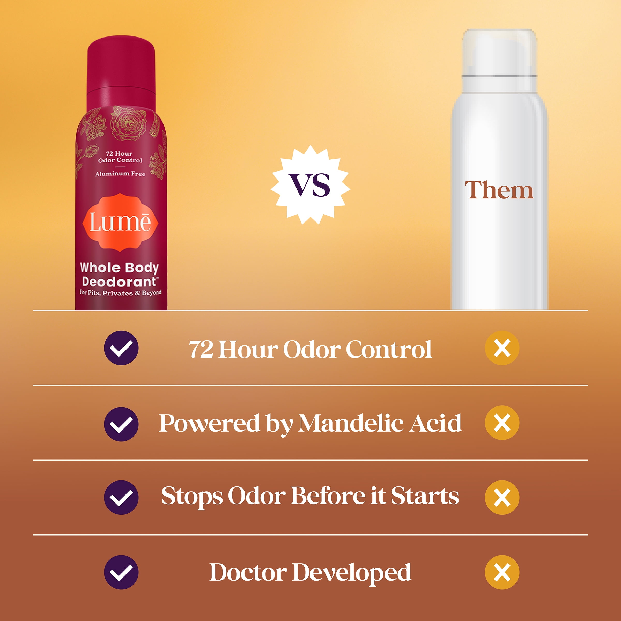 Lume Whole Body Aluminum Free Deodorant Spray, Spiced Sandalwood, 3.6 oz
