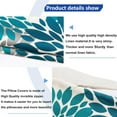 thumbnail image 5 of Decorative Throw Pillow Covers Set of 2 Teal Blue pillow covers 18x18 inch Throw Pillow Cases Linen Square Pillow Case,Farmhouse Outdoor Floral Flower Pillow Covers for Couch Sofa Living Room, 5 of 6