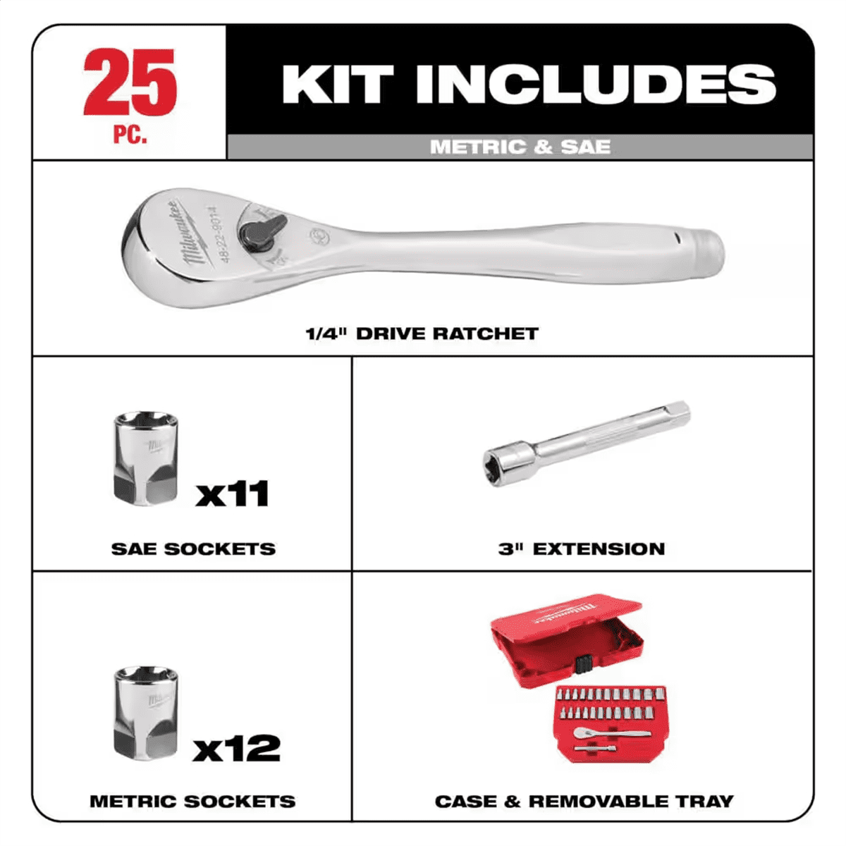 Milwaukee 48-22-9044, 1/4" Drive Metric & SAE Socket Wrench & Set, 25 Piece
