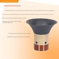 thumbnail image 6 of AOOOWER Dust Cap Preventing Contamination to Maintain Original Sound Quality in Speakers, 6 of 12