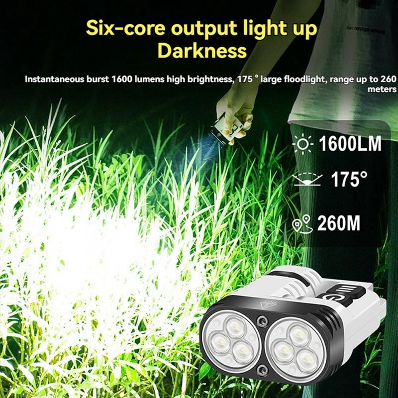 LED Flashlight Keychain Work Light USB Rechargeable Clip Torch with Magnet for Outdoor Camping Lantern