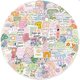 thumbnail image 1 of Inspirational Stickers Pack 100Pcs, Waterproof Vinyl Stickers for Water Bottle Hydro Flask Laptop Journaling, Pink Motivational Stickers for Girls and, 1 of 4