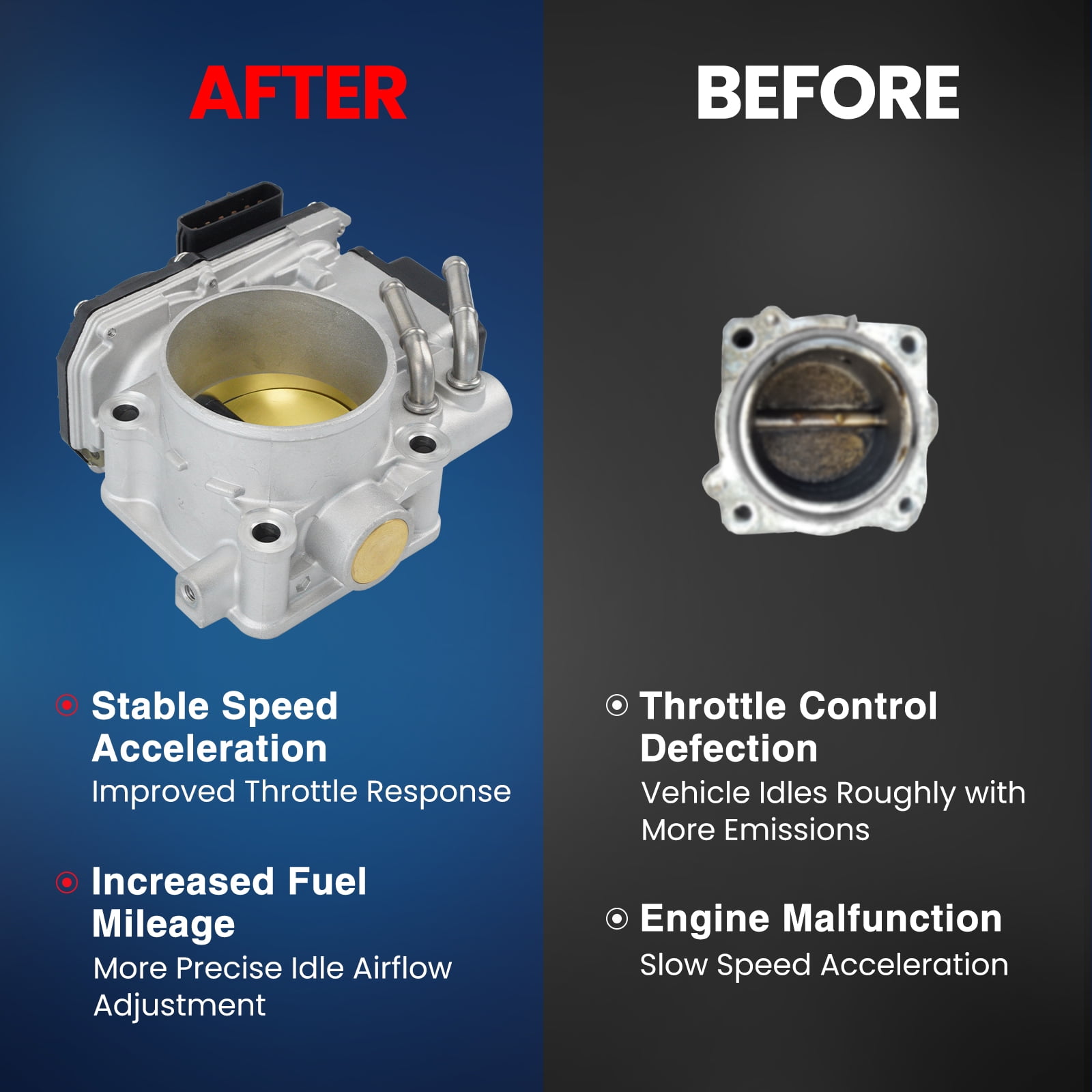 MOCA AUTOPARTS Electronic Throttle Body Fit for 2009-2014 Acura TSX 2.4L & 2012-2015 Honda Civic Crosstour 2.4L & 2010-2014 Honda CR-V 2.4L