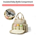 thumbnail image 3 of Nestbag Diaper Backpack khaik, 3 of 8