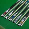 thumbnail image 4 of koolsoo 57" Pool Cue Stick Professional with 13mm Tip Versatile 2 Section for Adults Green, 4 of 9