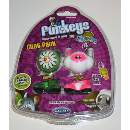 Funkeys Chat Pack (Gabby) price history on PriceWatchPro