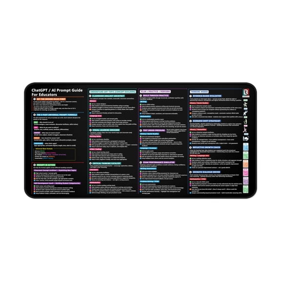 Chat GPT for Teachers | AI Prompt Cheat Sheet Desk Mat for Teachers & Educators | Smart Teaching with AI in Classroom - Black 16x32 in