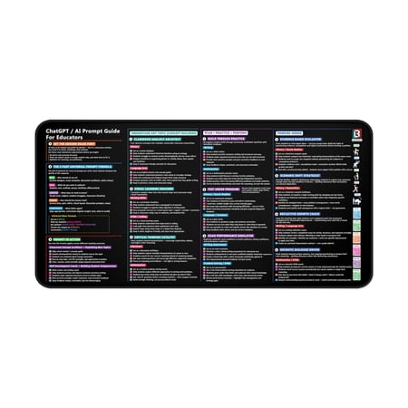 Chat GPT for Teachers | AI Prompt Cheat Sheet Desk Mat for Teachers & Educators | Smart Teaching with AI in Classroom - Black 16x32 in