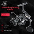 thumbnail image 1 of Mela6000 Compact Spinning Reel with Honeycomb Hollow Spool - High-Quality Durable Fishing Wheel for All Angler Levels, Enhances Casting Accuracy & Retrieval Speed, Ergonomic Design for Extended Use,, 1 of 5