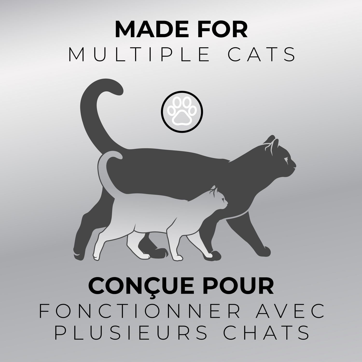 Litière Agglomérante et Scellante d'Arm & Hammer Multi-Chat pour chats 12,7 kg