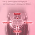 thumbnail image 5 of Smart Menstrual Heating Pad,Versatile Menstrual Heating Pad,Portable Heating Pad for Cramps,Three-Speed Adjustment,Suitable for Multiple Parts (White), 5 of 7