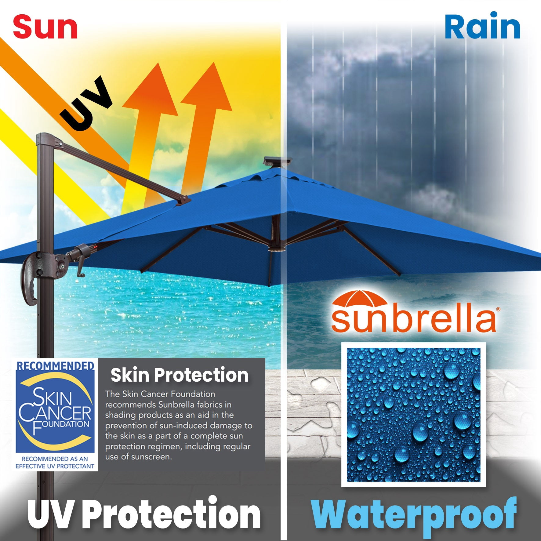 SUNRISEUMBRELLA Square 10'x10' Deluxe Roma square cantilever umbrella, With solar LED light(Blue)