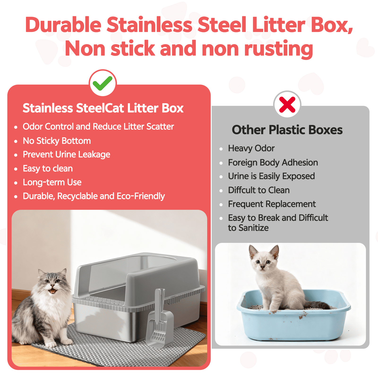 XL Stainless Steel Litter Box,23.5"×15.5"×12" High Sided Cat Litter Box Metal Litter Pan with Lid Extra Large Litter Box with Scoop, Dark Gray