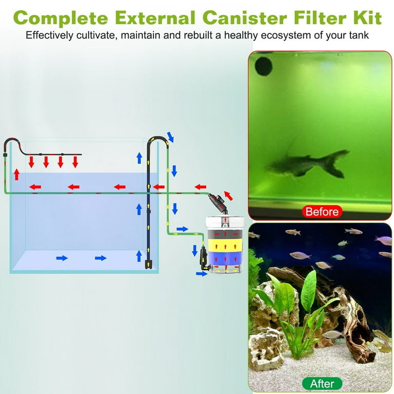 iMounTEK 6W 3 Stage Canister Filter 159GPH for Aquariums Up to 55 Gallon 35.4in Max Height Walmart