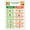 Framed, variant on Type 2 Diabetes Food List Chart Posters Diabetic Approved And Avoid Foods Canvas Print for Blood Sugar Control Clinic Kitchen Wall Decor Meal Plan Guide Poster