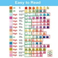 thumbnail image 4 of Water Testing Strips for Drinking Water- EPA Level Home Use, Water Test Strips with Lead, Mercury, Iron, PH, Hardness, 4 of 5