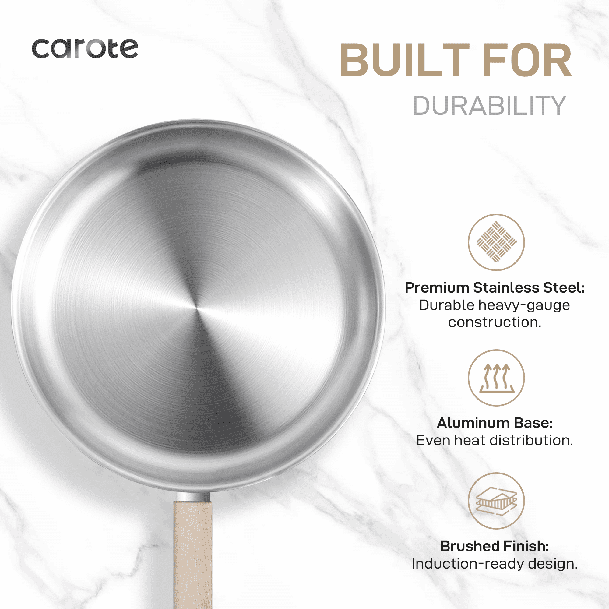Carote 7-Piece Stainless Steel Cookware Set, Induction Pots and Pans for Home, RV, and Camping