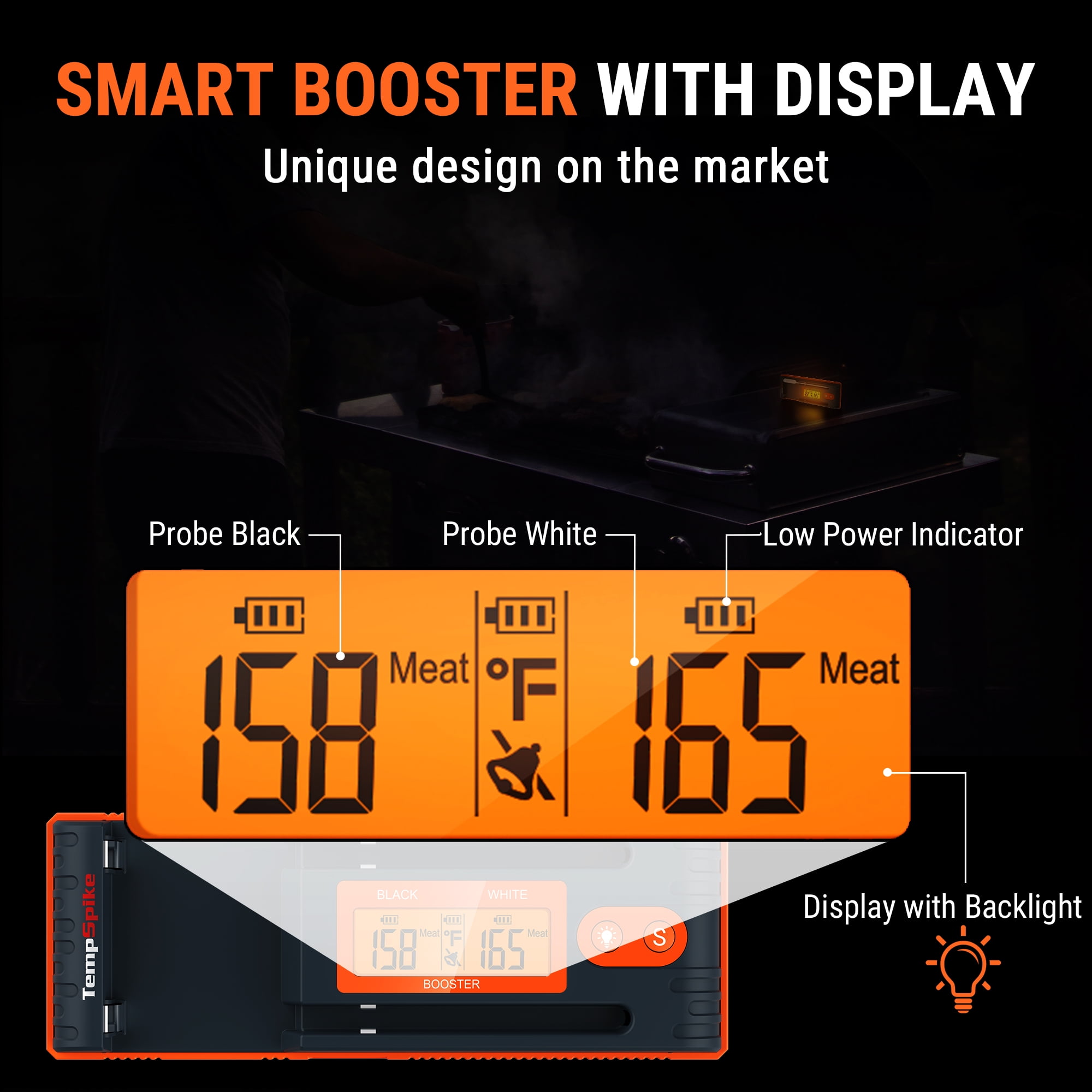 ThermoPro Wireless Meat Thermometer Twin TempSpike, Bluetooth Meat Thermometer with 500ft Range for Grilling Smoking Air Fryer Oven Deep Frying