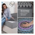 thumbnail image 4 of Esquimal Colchoneta Memory Foam 7.6 Cms. Topper 7 Zonas King Size Color Gris, 4 of 6