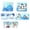 E, variant on Soft Baby Bath Book Fun Educational Toy Bath Book + Waterproof Plastic Coated