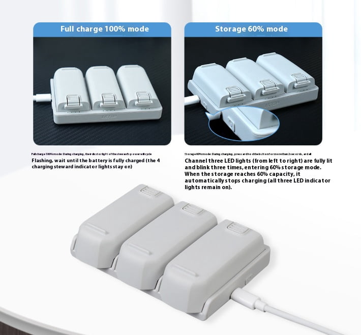 65W Fast Drone Battery Charger Hub - Bigcan Triple Charging Station for DJI Neo Flight Batteries, Dual Mode Output, Power Bank Function, 115x75x15mm Portable Size