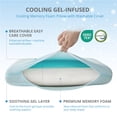 thumbnail image 4 of Almohada viscoelástica de gel refrescante EGOHOME con funda reversible, 4 of 9