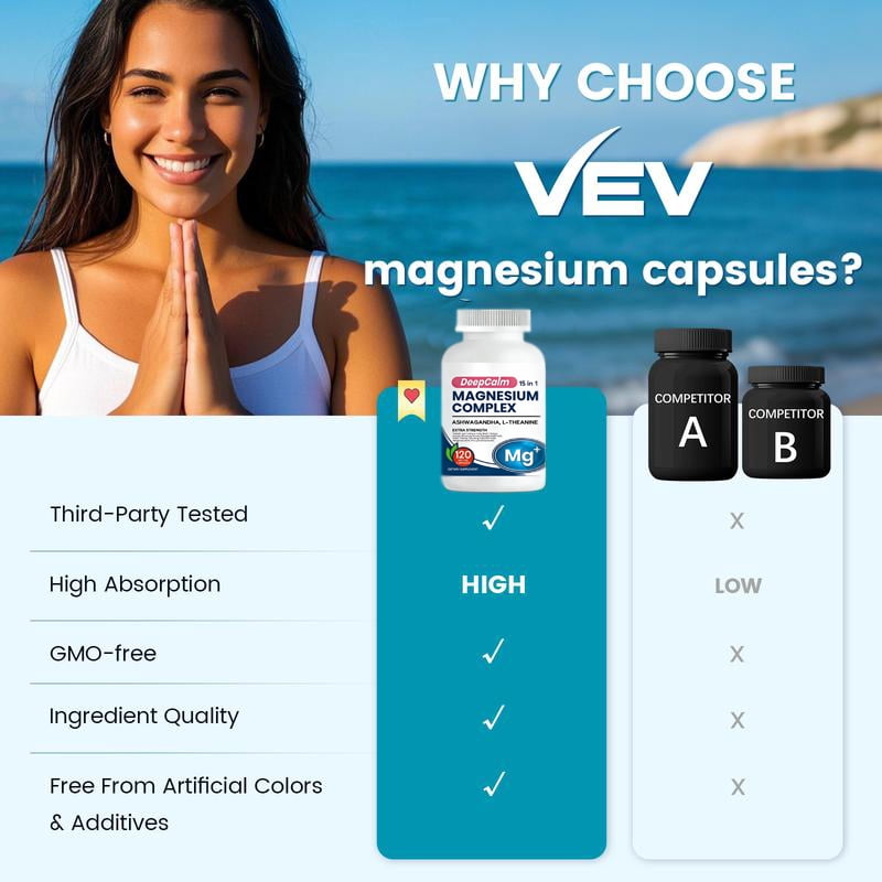 15 in 1 Magnesium Complex with Ashwagandha & L-Theanine | Extra Strength Magnesium Capsules with Vitamin D3 & Zinc | Supports Sleep, Calm Mood & Stress Relief | 120 Count