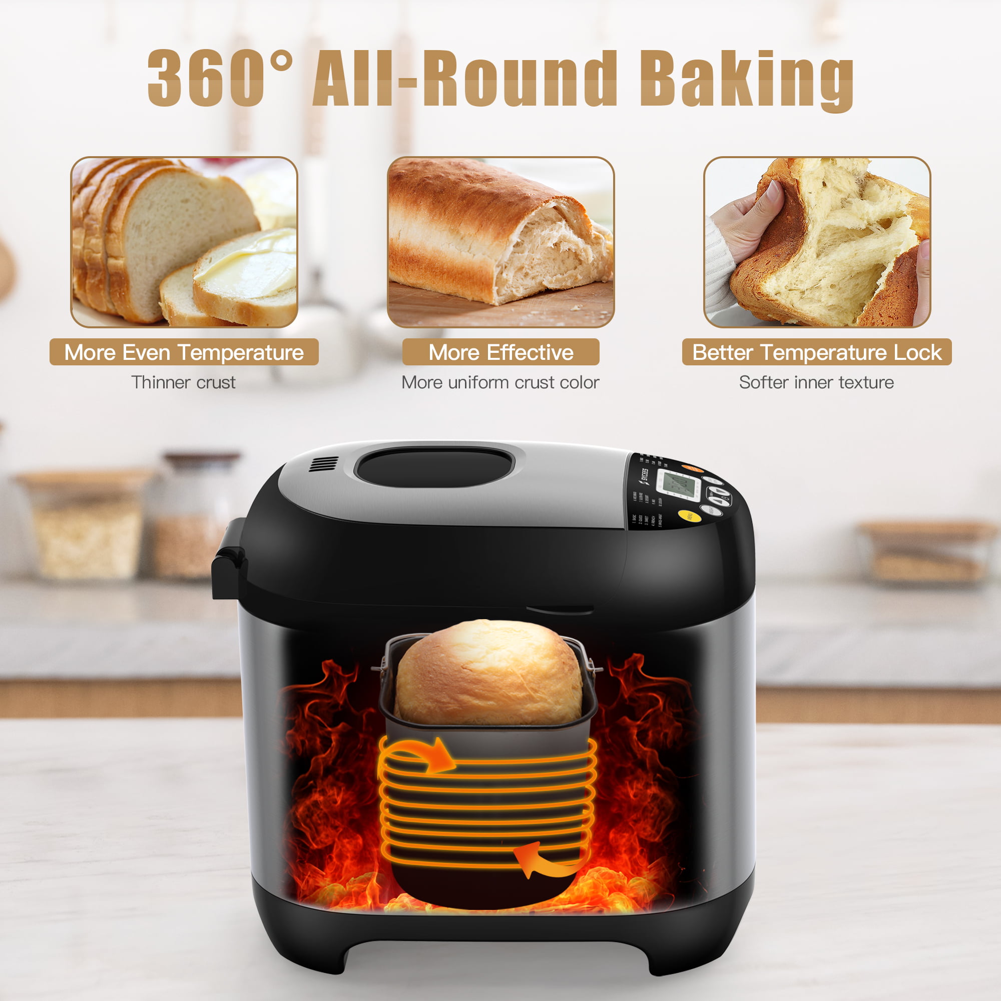 Sybo BM8601 Stainless Steel Bread Machine, 1.5 LB 19-in-1 Programmable –  Turbo Pot