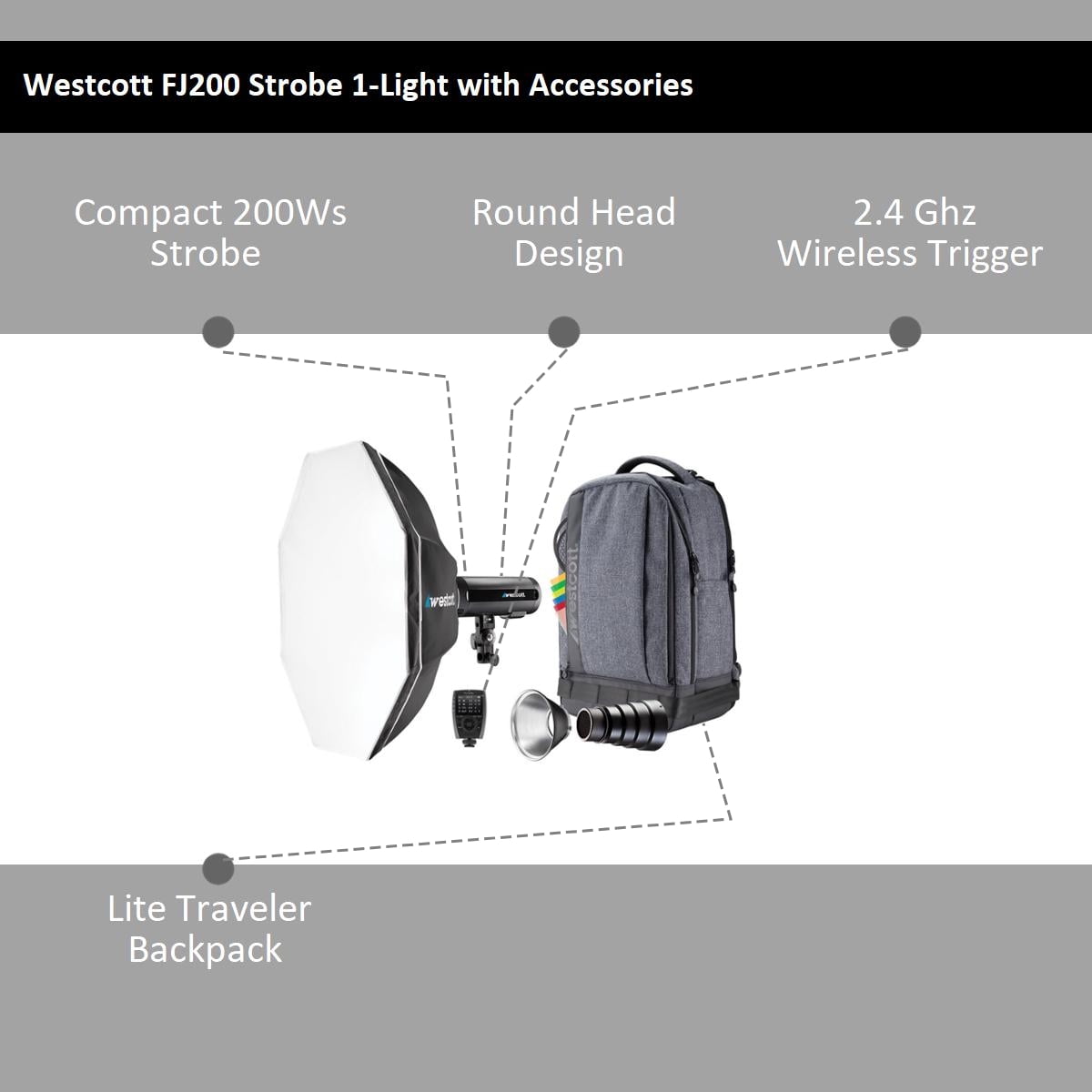 F.J. Westcott FJ200 Strobe 3-Light Backpack Kit with FJ-X2m Universal Wireless Trigger Westcott FJ200 Strobe 1-Light Backpack Kit w⁄ FJ-X3m Universal