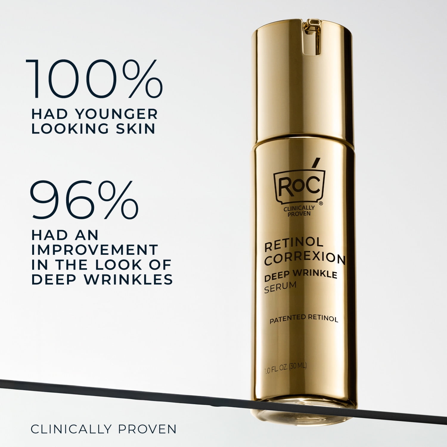 RoC Retinol Correxion Deep Wrinkle Serum with Patented Clinical Retinol, Anti-Aging Face & Neck Serum Paraben-Free, 1 fl oz