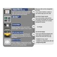 thumbnail image 3 of Module Visuel K210 Module de Reconnaissance de Vision WonderMV B, 3 of 5