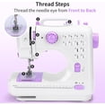 thumbnail image 3 of Sewing Machine for Beginners, Electric Mini Portable Sewing Machine with 12 Built-in Stitches with Reverse Sewing, 2 Speeds Double Thread with Foot Pedal, Storage Bag,  Fabric, 3 of 3