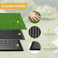 thumbnail image 2 of PRZL Grass Pad for Dogs with Tray, 30”×20” Large Dog Grass Pad with Tray, Artificial Grass Pads for Indoor Dog Potty, Washable Pet Loo Dog Toilet for Balcony Apartment, 2 of 7