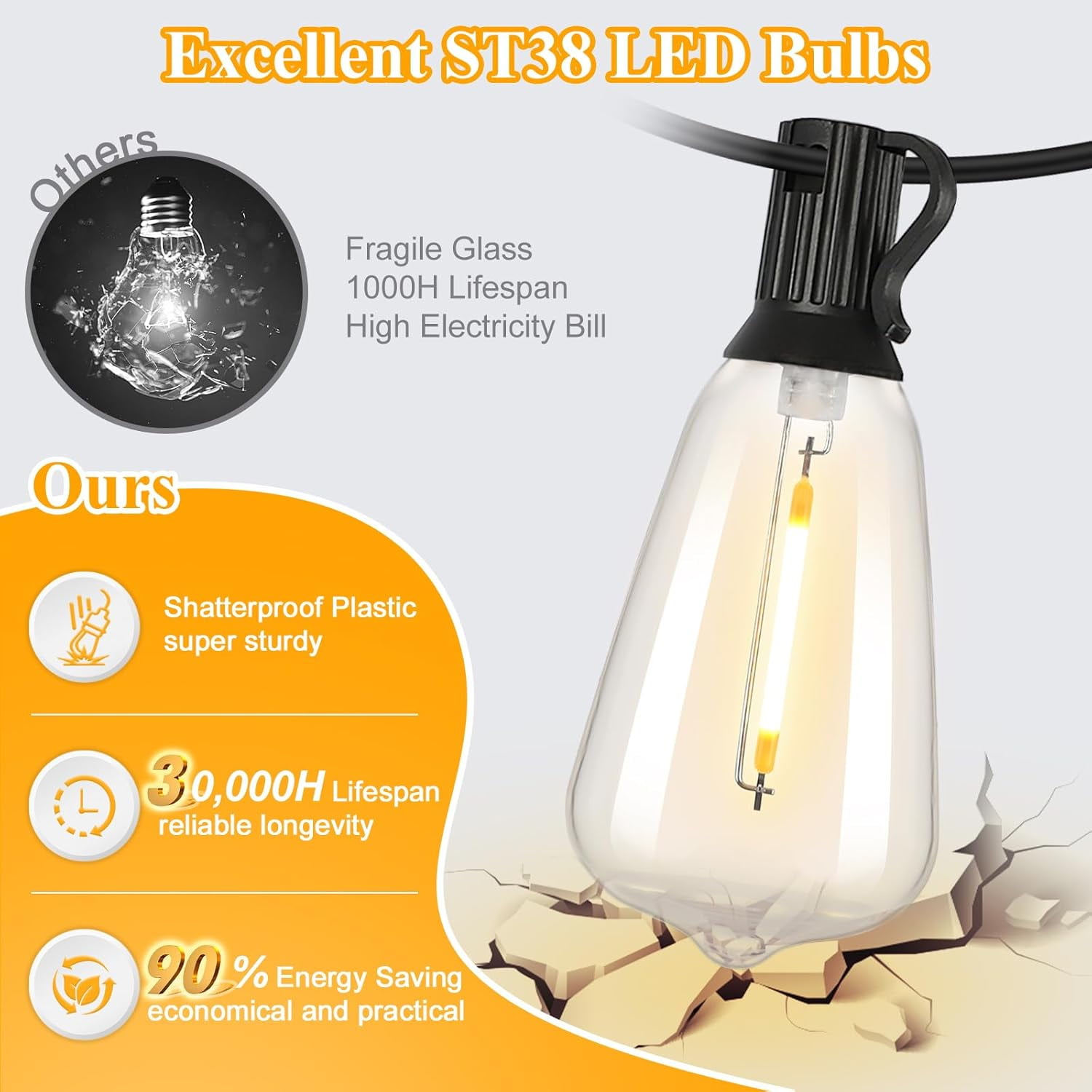 Nordic Hygge Outdoor String Lights, 50FT