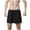 Black, variant on Jalioing Men's Sport Shorts with Built in Underwear Quick Dry Breathable Gym Workout Training Shorts Summer Shorts