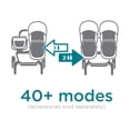 thumbnail image 2 of Contours Element Side-by-Side Convertible Toddler and Baby Stroller Single-to-Double, Reversible Seating Options, Infant Car Seat Compatible, Spacious Storage, UPF 50 Sun Canopy - Stealth Black, 2 of 5