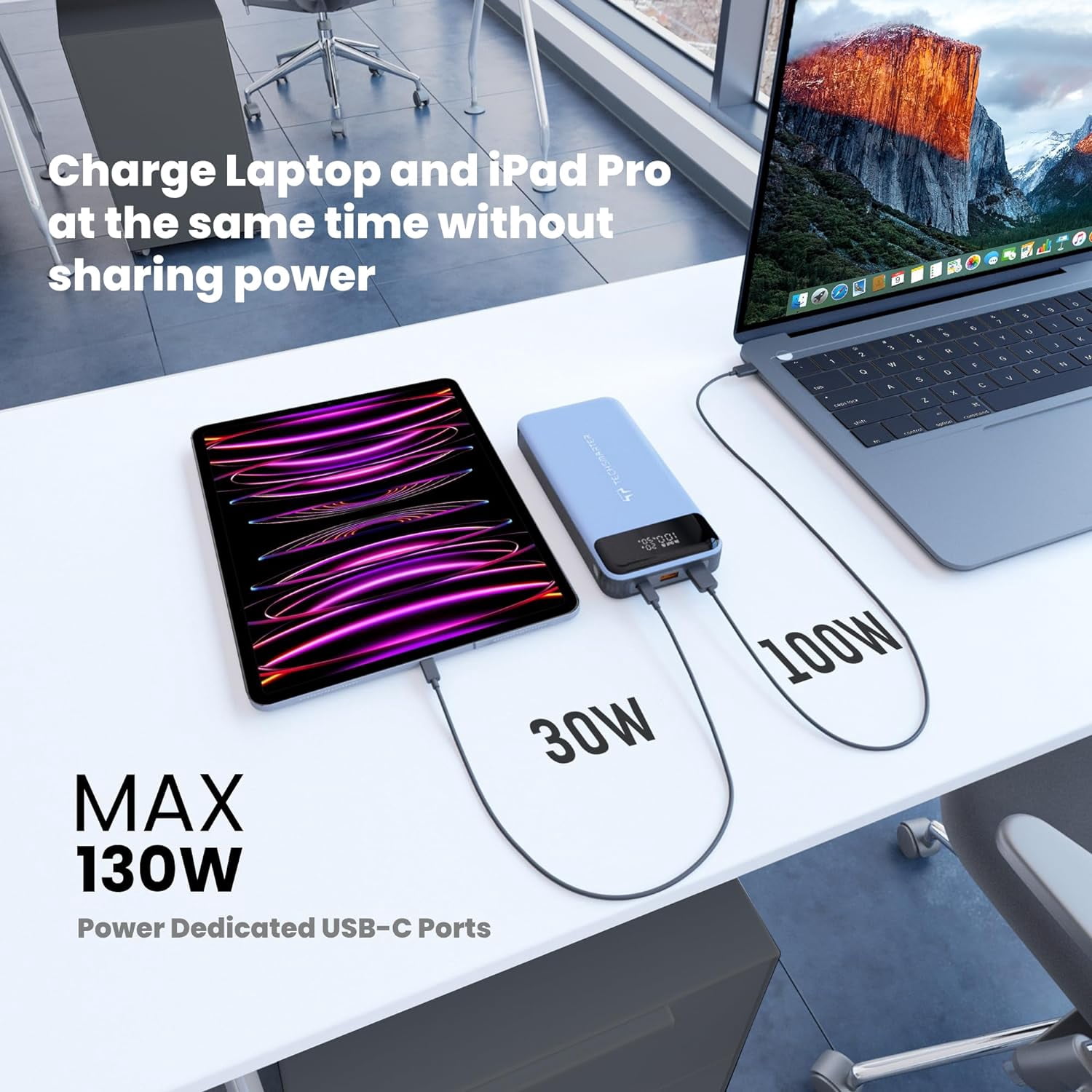 TECHSMARTER 30000mah 130W PD Laptop Portable Charger with 45W Super Fast Charging, Dual USB-C Power Bank Compatible with iPhone, Galaxy, iPad, MacBook, Dell, Chromebook, HP, Steam Deck